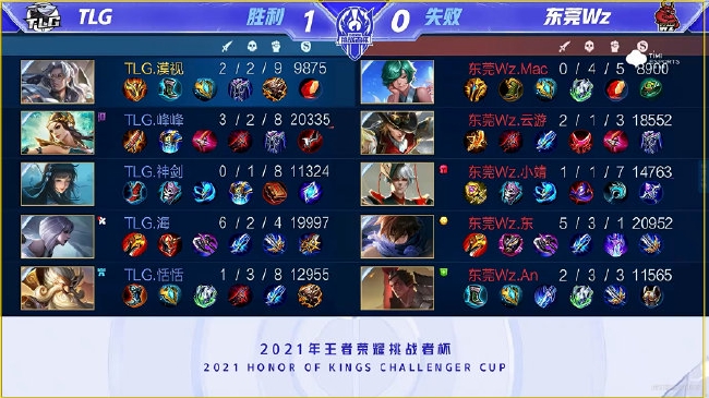 后的根本因