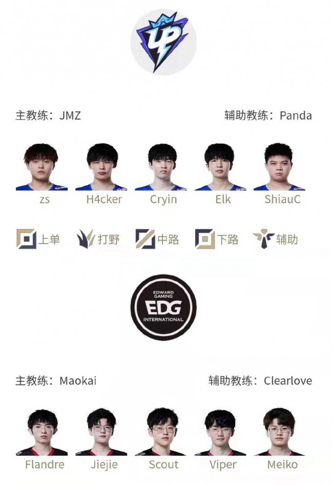 的得分回合