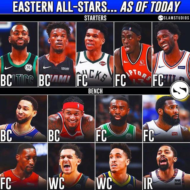 球队都有类 球队都有类