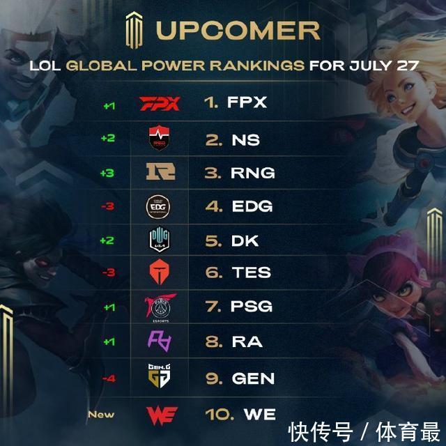 后生活少有 后生活少有